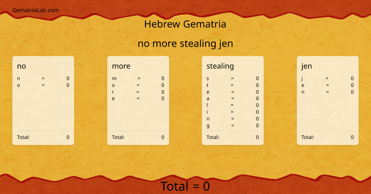 no more stealing jen in hebrew Gematria